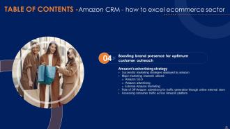 Amazon CRM How To Excel Ecommerce Sector Powerpoint Presentation Slides Strategy CD V Attractive Unique
