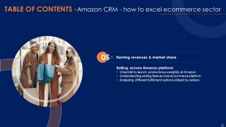Amazon CRM How To Excel Ecommerce Sector Powerpoint Presentation Slides Strategy CD V Best Content Ready