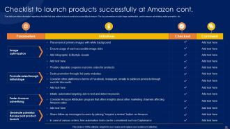 Amazon CRM How To Excel Ecommerce Sector Powerpoint Presentation Slides Strategy CD V Unique Content Ready