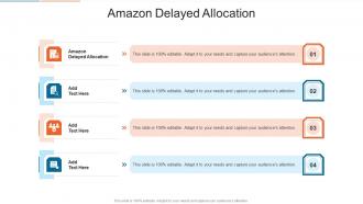 Amazon Delayed Allocation In Powerpoint And Google Slides Cpb