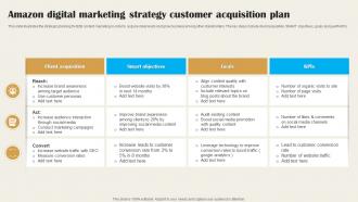 Amazon Digital Marketing Strategy Customer Acquisition Plan