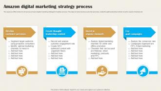 Amazon Digital Marketing Strategy Process