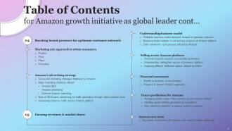 Amazon Growth Initiative As Global Leader Powerpoint Presentation Slides Strategy CD V Good Ideas