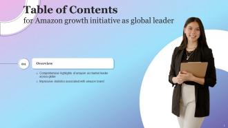 Amazon Growth Initiative As Global Leader Powerpoint Presentation Slides Strategy CD V Unique Ideas