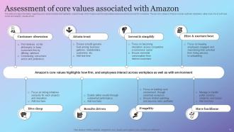 Amazon Growth Initiative As Global Leader Powerpoint Presentation Slides Strategy CD V Compatible Ideas
