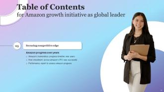 Amazon Growth Initiative As Global Leader Powerpoint Presentation Slides Strategy CD V Researched Ideas
