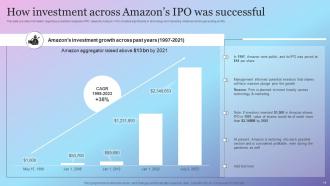 Amazon Growth Initiative As Global Leader Powerpoint Presentation Slides Strategy CD V Professional Ideas