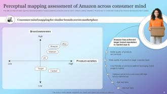 Amazon Growth Initiative As Global Leader Powerpoint Presentation Slides Strategy CD V Captivating Ideas