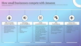 Amazon Growth Initiative As Global Leader Powerpoint Presentation Slides Strategy CD V Engaging Ideas