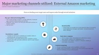 Amazon Growth Initiative As Global Leader Powerpoint Presentation Slides Strategy CD V Interactive Image