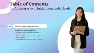 Amazon Growth Initiative As Global Leader Powerpoint Presentation Slides Strategy CD V Informative Image