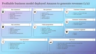 Amazon Growth Initiative As Global Leader Powerpoint Presentation Slides Strategy CD V Analytical Image