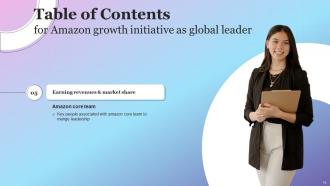 Amazon Growth Initiative As Global Leader Powerpoint Presentation Slides Strategy CD V Good Images