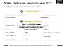 Amazon guiding and leadership principles 2019