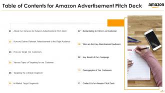 Amazon investor funding elevator pitch deck ppt template