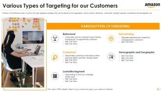 Amazon investor funding elevator pitch deck ppt template