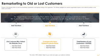 Amazon investor funding elevator remarketing to old or lost customers