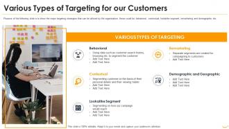 Amazon investor funding elevator various types of targeting for customers