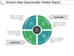Amazon map opportunities weekly report breach management social security cpb