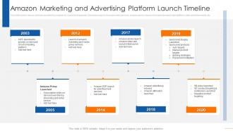 Amazon Marketing And Advertising Platform Launch Timeline