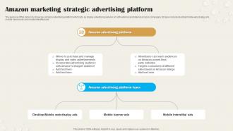 Amazon Marketing Strategic Advertising Platform