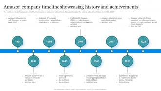 Amazon Marketing Strategy Amazon Company Timeline Showcasing History And Achievements
