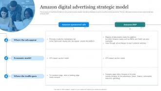 Amazon Marketing Strategy Amazon Digital Advertising Strategic Model