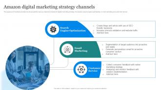 Amazon Marketing Strategy Amazon Digital Marketing Strategy Channels