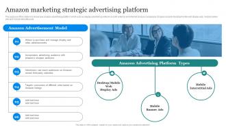Amazon Marketing Strategy Amazon Marketing Strategic Advertising Platform