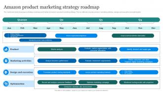 Amazon Marketing Strategy Amazon Product Marketing Strategy Roadmap