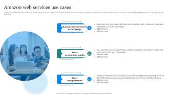 Amazon Marketing Strategy Amazon Web Services Use Cases
