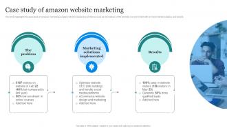 Amazon Marketing Strategy Case Study Of Amazon Website Marketing