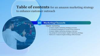Amazon Marketing Strategy To Enhance Customer Outreach For Table Of Contents