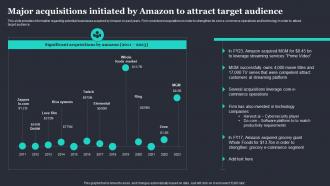 Amazon Plan To Emerge As Market Leader Major Acquisitions Initiated By Amazon To Attract Target