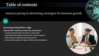 Amazon Pricing And Advertising Strategies For Business Growth Powerpoint Presentation Slides Strategy CD V Graphical Captivating