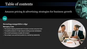 Amazon Pricing And Advertising Strategies For Business Growth Powerpoint Presentation Slides Strategy CD V Template Aesthatic