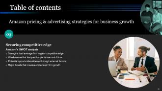 Amazon Pricing And Advertising Strategies For Business Growth Powerpoint Presentation Slides Strategy CD V Images Aesthatic