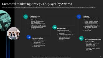 Amazon Pricing And Advertising Strategies For Business Growth Powerpoint Presentation Slides Strategy CD Visual Aesthatic