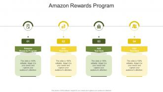 Amazon Rewards Program In Powerpoint And Google Slides Cpb