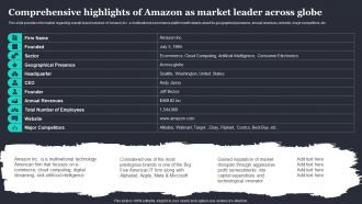 Amazon Strategic Plan To As Market Comprehensive Highlights Of Amazon As Market Leader Across Globe