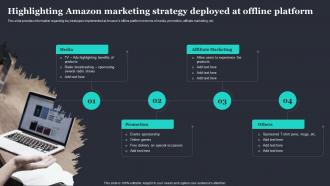 Amazon Strategic Plan To Emerge As Highlighting Amazon Marketing Strategy Deployed At Offline Platform