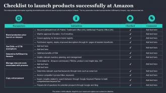 Amazon Strategic Plan To Emerge As Market Leader Checklist To Launch Products Successfully At Amazon