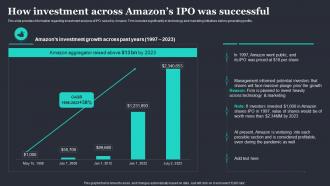Amazon Strategic Plan To Emerge As Market Leader How Investment Across Amazons Ipo Was Successful