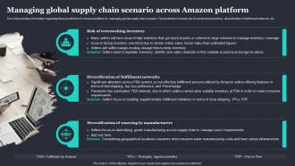 Amazon Strategic Plan To Emerge As Market Leader Managing Global Supply Chain Scenario Across Amazon
