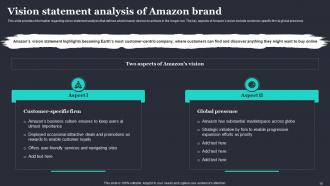 Amazon Strategic Plan To Emerge As Market Leader Powerpoint Presentation Slides Strategy CD V Impactful Images
