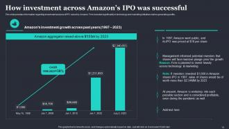 Amazon Strategic Plan To Emerge As Market Leader Powerpoint Presentation Slides Strategy CD V Researched Images