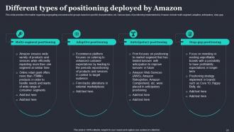 Amazon Strategic Plan To Emerge As Market Leader Powerpoint Presentation Slides Strategy CD Analytical Images