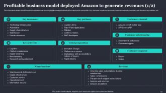 Amazon Strategic Plan To Emerge As Market Leader Powerpoint Presentation Slides Strategy CD V Appealing Best