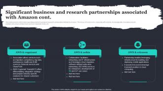 Amazon Strategic Plan To Emerge As Market Leader Significant Business And Research Partnerships Pre-designed Unique