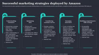 Amazon Strategic Plan To Emerge As Market Leader Successful Marketing Strategies Deployed By Amazon